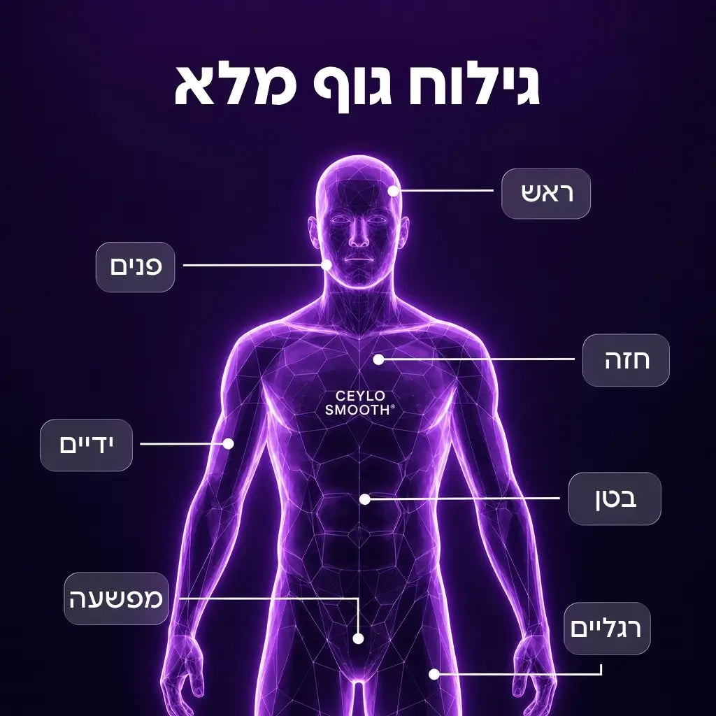Smooth Men · ערכת הגילוח לראש ולגוף