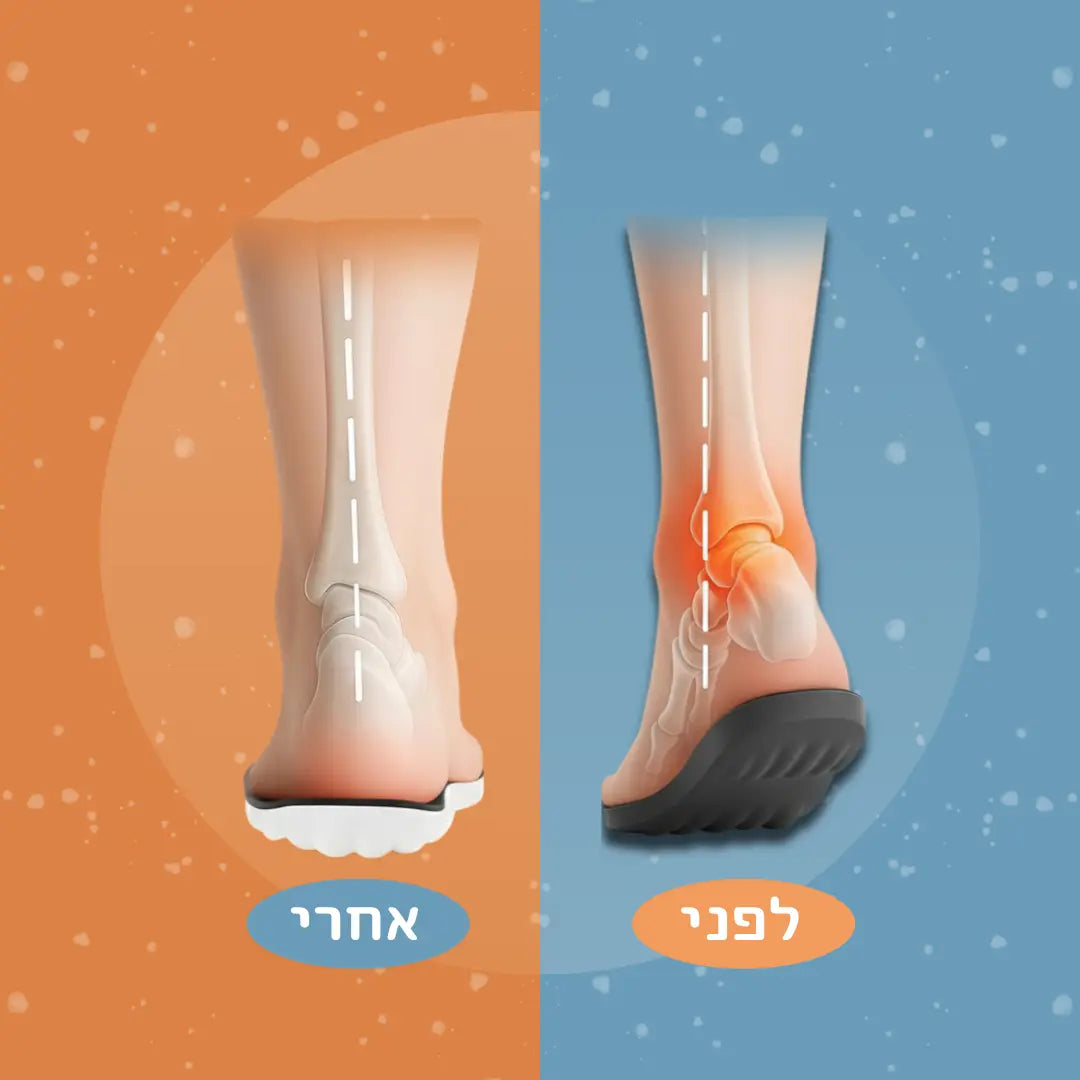 מדרסי Ceylo EasyStep™