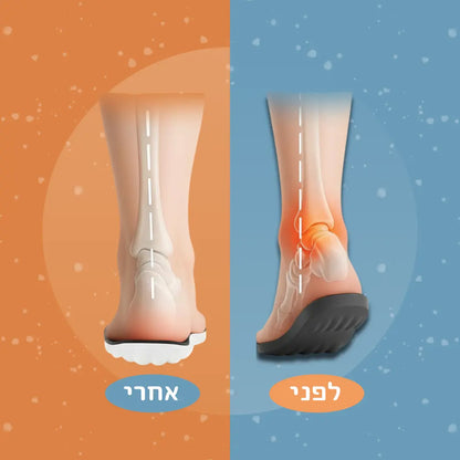 מדרסי Ceylo EasyStep™