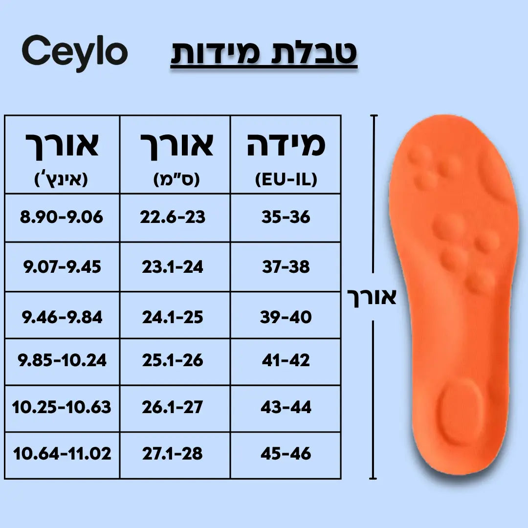 מדרסי Ceylo EasyStep™